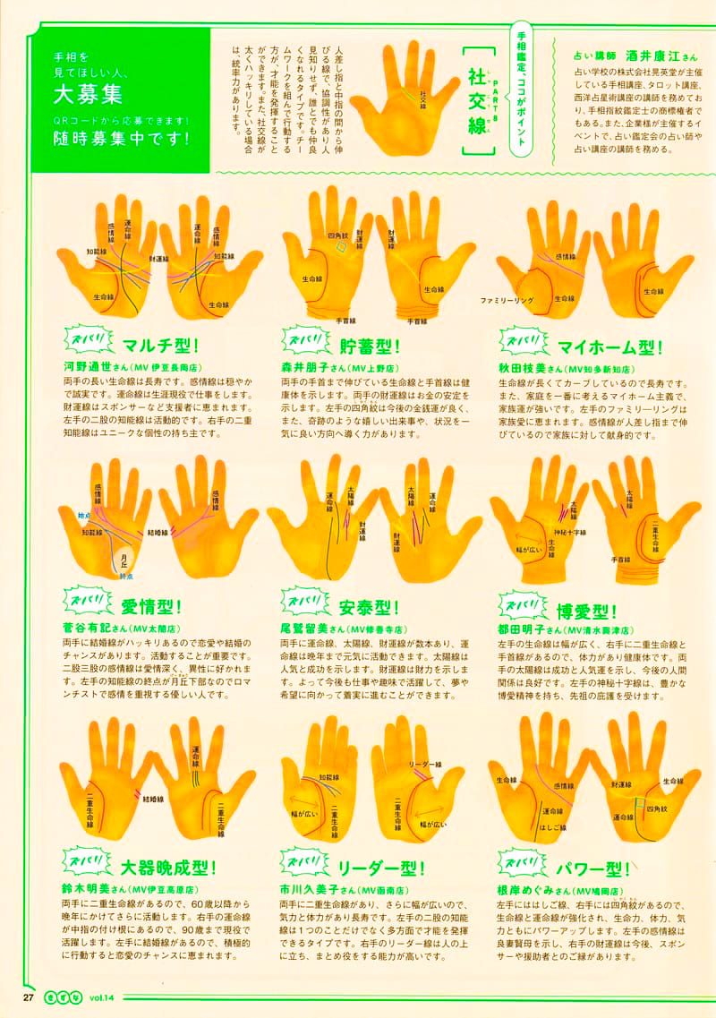 情報誌